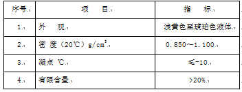 0M{Z9DO`@)DFH))$ZF0M4HG.png 0M{Z9DO`@)DFH))$ZF0M4HG.png